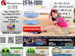 Pin Di Prediksi Hongkong Shio Kambing