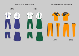 Rekomendasi kursus online pertama buat kamu yang ingin belajar desain dari awal datang dari. Galeri Kontes Desain Seragam Sekolah