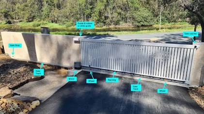 Sliding Gate Mechanical Setup, AI generated