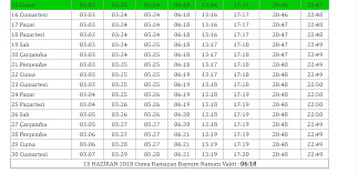 İşte bayram namazıyla ilgili bilinmesi gerekenler. 2018 Istanbul Ankara Bayram Namazi Vakti Saat Kacta Okunuyor Ramazan Bayram Namazi Nasil Kilinir Kac Rekat Tg Mobile