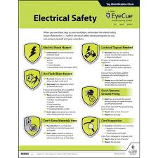 Anyone who has received a high voltage shock or an electrical burn should seek medical advice immediately. Electrical Safety Posters Hd Hse Images Videos Gallery