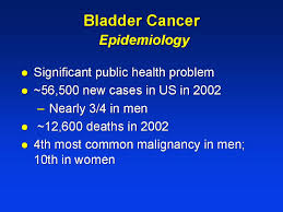Even if you're vigilant about getting routine gyn care, bladder cancer may not really be on your radar. Bladder Cancer Is The Fourth Most Common Malignancy In Men And The Tenth Most Common In Women The American Cancer Society Estimates That In Ppt Download