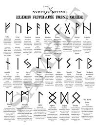 elder futhark rune guide with symbols definitions and