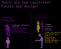 He is the father of michael and joseph afton. Theory About The Purple Guy S Fivenightsatfreddys