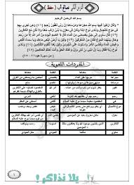 مذكرة لغة عربية للصف السادس الابتدائي ترم اول يلا نذاكر