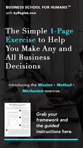 The 1 Page Exercise To Help You With Any Business Decision Mission Method Mechanism Creative Coaching Business Coaching Business Business Help