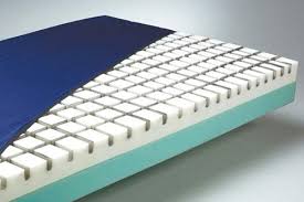 Pressurecheck Mattress Support System 36 In X 72 In X 6 Foam By Pressure Relief Mattresses 501 76 Pressure Mattress Mattress Support Mattress Box Springs