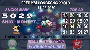 Prediksi Hongkong Pools 11 Mei 2020 Di 2020 Mainan Ayam Shio