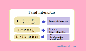 Documents similar to contoh soal intensitas dan taraf insoaltensitas bunyi. Contoh Soal Taraf Intensitas Dan Penyelesaiannya Soalfismat Com