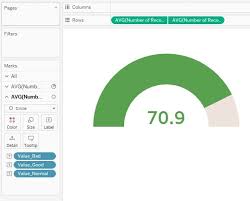 Creating Nps Gauges In Tableau Ken Flerlage Analytics