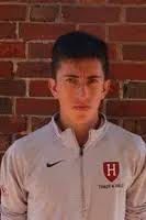 2018 Cross Country Roster