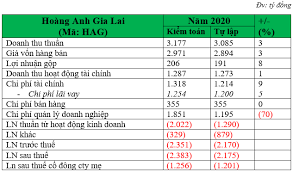 Đoàn quân của kiatisak tiếp đó là nguyện vọng của ông ấy khi mời tôi đến đây. 7xujfj Cb5o3um