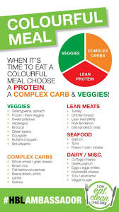Healthylivingtips In 2020 Herbalife Diet Herbalife Shake Recipes Herbalife Nutrition Club