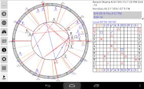 astrological charts pro apk for android free download on