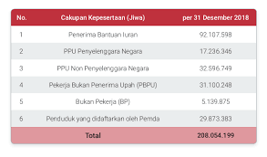 36+ tugas individu bahasa indonesia kelas 8 halaman 236. Kunci Jawaban Tugas Individu Bahasa Indonesia Kelas 8 Halaman 236 Kumpulan Kunci Jawaban Buku