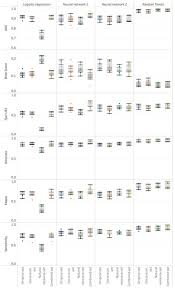 Check spelling or type a new query. Sustainability Free Full Text Revisiting The Contested Role Of Natural Resources In Violent Conflict Risk Through Machine Learning Html