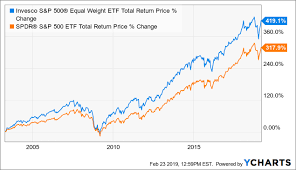 2 cheap stocks with high shareholder yields seeking alpha