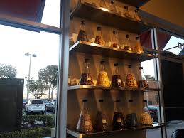 Kendall Village Center in Miami, Florida - Ask AI | mindtrip