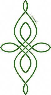 Celtic Symbols Mother Daughter Google Search Motherdaughtertattoos Celtic Symbols Tattoos For Daughters Celtic Designs