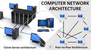 Since most p2p loans are not protected by any government guarantee, the involvement of the p2p company facilitating the loan presents another. Computer Network Architecture Peer To Peer Architecture Client Server Architecture Youtube