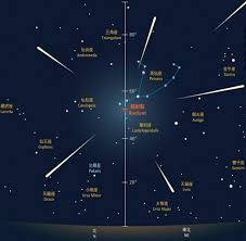 Maybe you would like to learn more about one of these? é¦™æ¸¯å¤ªç©ºé¤¨ è‹±ä»™åº§æµæ˜Ÿé›¨
