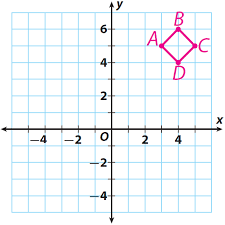 We did not find results for: Polygons In The Coordinate Plane Worksheet