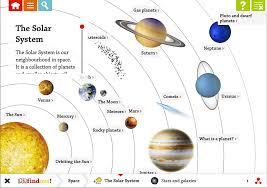 We did not find results for: Dwarf Planets Coloring Pages