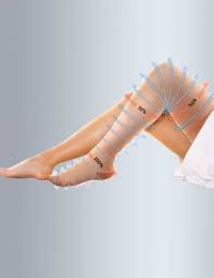 Pin On Medical