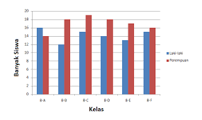 Jawaban matematika kelas 7 semester 2 halaman 94. Kunci Jawaban Matematika Kelas 7 Halaman 314 Ayo Kita Berlatih 9 1 Kosingkat