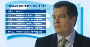 Fue el 25 de marzo cuando se anunció que ante la falta de solvencia de interjet y el no poder pagar la renta de aeronaves, diversas arrendadoras decomisaron. Miguel Aleman Niega Que Exista Crisis En Interjet Pasajeros Crecieron 9 De Enero A Octubre Sinembargo Mx