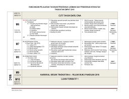 Comments off on rpt pjk ting 4 2017. Rpt Pjpk Tingkatan 4 Dokterandalan