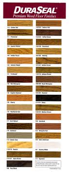 Cronin Hardwood Floors Hardwood Floor Installations