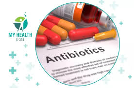 Image result for Antibiotic