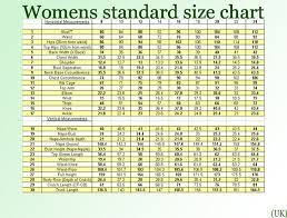 Standard Uk Womens Size Chart Zodomo Com Ayucar Com Dress