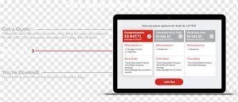 Market value is the reasonable cost to replace. Budget Direct Vehicle Insurance Direct Auto Life Insurance Home Insurance Travel Quote Electronics Text Car Png Pngwing