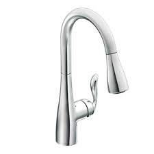 Check spelling or type a new query. Complete Plumbing Buyer S Guide To Kitchen Faucets Aaa Auger Plumbing Services