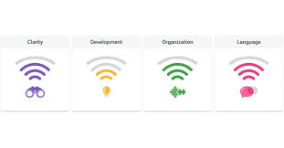 Savvas agioreitis, fr peter heers, and i've also been reading the sermons of elder ephraim of arizona. Savvas Learning Company And Turnitin Partner To Deliver Next Generation Writing Tool