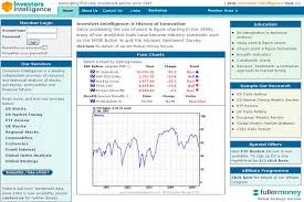 Ecube Clients Examples