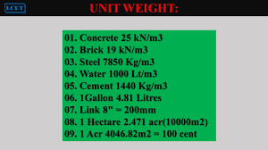 The exact composition of the material will affect the weight of the actual piece. Unit Weight Of Construction Materials Civil Engineering Design The Unit Engineering Design