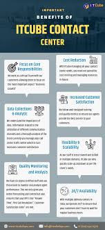 Benefits Of Itcube S Contact Center Contact Center Business Process Management Domain Knowledge