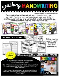 Ideally, your child should know these things by the end of kindergarten Kindergarten Homeschool Curriculum Free Preview What Is Included