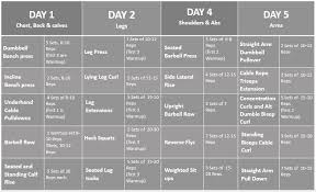 Hrithik Roshan Workout Routine And Diet Plan Fun Workouts