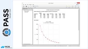 sample size for confidence intervals for one proportion