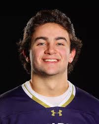 2020 Men's Lacrosse Roster