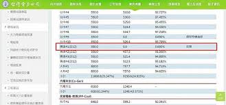 Places kaohsiung, taiwan restaurantasian restauranttaiwanese restaurant 興達港妙海景餐廳. 4zk1erwm Mux7m