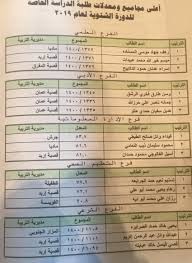 محافظ القاهرة يكرم اوائل الثانوية العامة 2019. Ø§Ø³Ù…Ø§Ø¡ Ø§ÙˆØ§Ø¦Ù„ Ø§Ù„ØªÙˆØ¬ÙŠÙ‡ÙŠ 2019 Ø±Ø§Ø¨Ø· Ø³Ù…Ø§ Ø§Ù„Ø£Ø±Ø¯Ù† Ø§Ù„Ø¥Ø®Ø¨Ø§Ø±ÙŠ