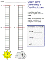 Groundhogs Day Graphing