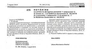 Fondul De Investiții Sociale Din Moldova