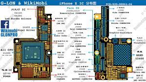 And tentunnya apple uses a different modem chip also made by qualcomm and intel. Iphone X Schematic Free Manuals