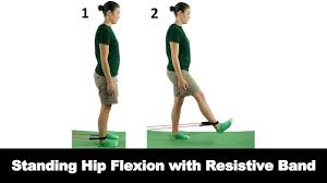 Sample prehab exercise library video. Standing Hip Flexion With A Resistive Band Is A Great Way To Help Exercise Your Hip While Increasing Hip Mobility Watch More Ask Do Hip Mobility Hips Exercise